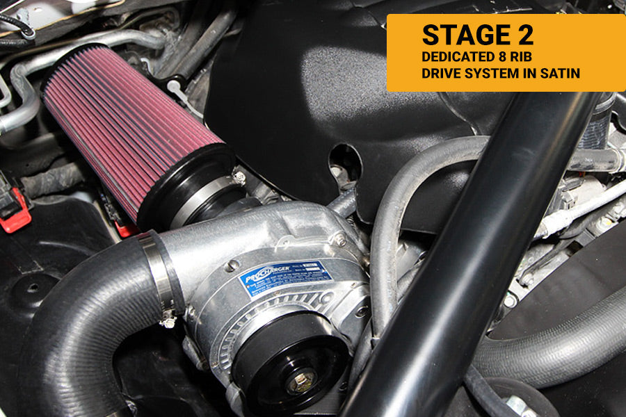 ProCharger Supercharger Kit: Ram 5.7L Hemi 1500 2019 - 2024 (NON E-Torque ONLY)