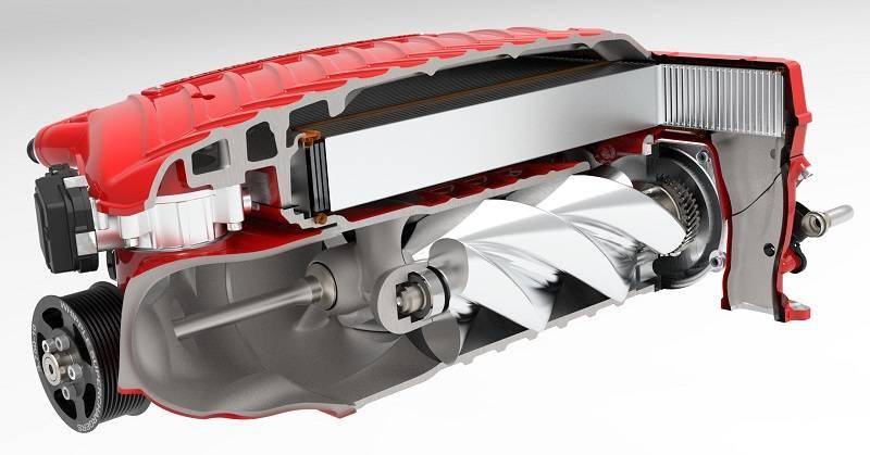 Whipple Supercharger Kit (Gen 6, 3.0L): Dodge Charger 5.7L Hemi 2015 - 2017