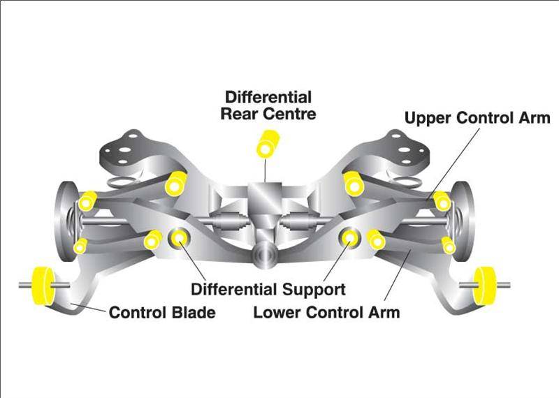 Whiteline Rear Crossmember Bushings: 300C / Challenger / Charger / Magnum 2005 - 2010 (Hemi & SRT8)