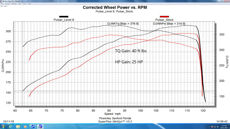 DiabloSport Pulsar Computer Programmer: Ram 6.4L 392 2015 - 2018 (2500 / 3500 Models)