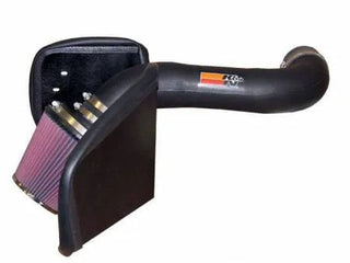 Dodge Dakota Engine Performance