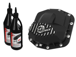 Jeep Wrangler Transmission Parts