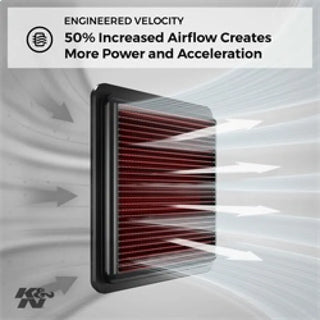 K&N High-Flow Original Lifetime Engine Air Filter: Fits Jeep/Dodge 2011-2025 3.6L & 5.7/6.4L HEMI