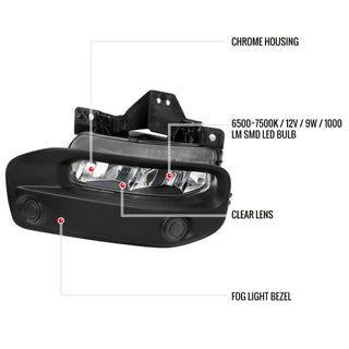 Spec D LED Fog Lights (Clear): Ram 2500 & 3500 2019 - 2024