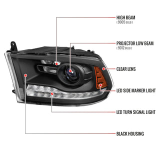 Spec D Projector Halo Headlights w/ LED Bar (Black): Ram 2013 - 2018
