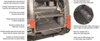 Tuffy Deluxe Cargo Enclosure: Jeep Wrangler JK 2007-2010
