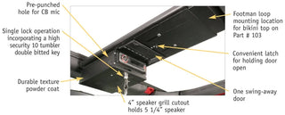 Tuffy Overhead Console Lockable Compartment (INTERIOR): Jeep Wrangler JK 2007-2018