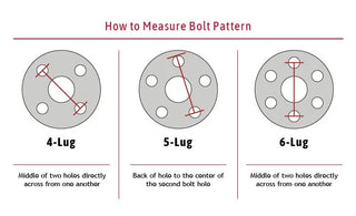 Baer 14" Pro+ Front Big Brake Kit: 300 / Challenger / Charger / Magnum 2005 - 2011 (Excl. SRT8)