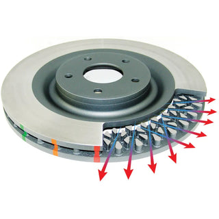 DBA 4000 Series Plain Rotor (FRONT): Jeep Wrangler 3.6L/3.8L 2007 - 2018