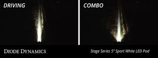 Diode Dynamics SS5 Pro LED Pod Light Kit White Driving (FRONT): Jeep Wrangler JK 2007-2018