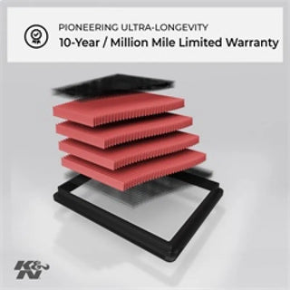 K&N Air Filter: Dodge Ram 2002 - 2010 (All Models) / Ram 2011 - 2018 (All Models)