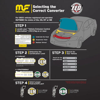Magnaflow Universal Catalytic Converter 2.25in In/Out 3in Body