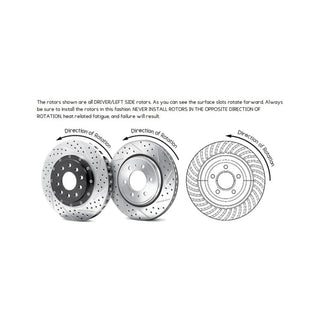 Baer BIG Claw Slotted & Drilled Zinc Plated Performance Rotors (REAR): Ram 1500 (2019-2025)