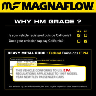 MagnaFlow Direct Fit Catalytic Converter HM Grade (F&R): Dodge Ram 1500 2006 5.7L HEMI Solid Axle