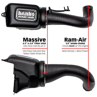 Banks Power Ram-Air Cold Air Intake Dry Filter (FRONT): Jeep Wrangler JL 2018-2023 2.0L