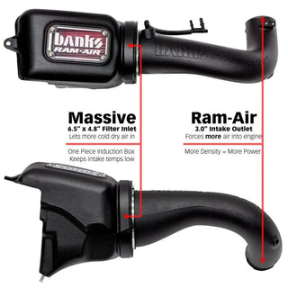 Banks Power Ram-Air Cold Air Intake Oiled Filter (FRONT): Jeep Wrangler JL 2018-2023 2.0L