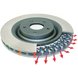 DBA 4000 Series Plain Rear Rotor (REAR): Jeep Grand Cherokee (93-98)