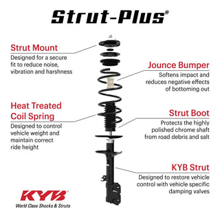 KYB Strut Plus Front Left Strut and Shock Assembly: Fits Most Jeep Grand Cherokee Models (2011-2021)