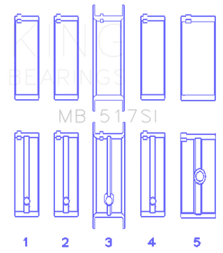 King Engine Bearings Crankshaft Main Bearings: Fits Dodge / Jeep (94-03)