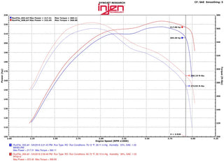 Injen PowerFlow Cold Air Intake System Polished (FRONT): Jeep Grand Cherokee 2014-2018 3.0L Eco-Diesel