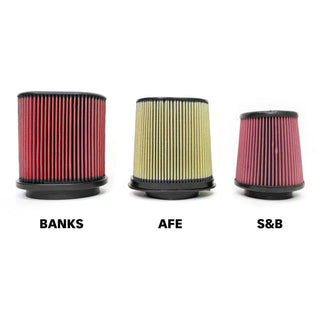 Banks Ram-Air Cold Air Intake Oiled Filter (F&R): Jeep Wrangler JL / Gladiator JT 2018-26 3.6L