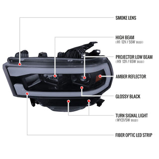 Spec D Projector Halo Headlights (Smoke): Ram 2500 & 3500 2019 - 2024