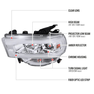Spec D Projector Halo Headlights (Chrome): Ram 2500 & 3500 2019 - 2024