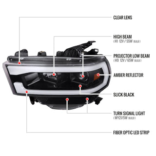 Spec D Projector Halo Headlights (Black): Ram 2500 & 3500 2019 - 2024