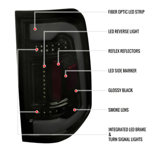 Spec D LED Tail Lights (Dark Smoke): Ram 1500 2019 - 2024