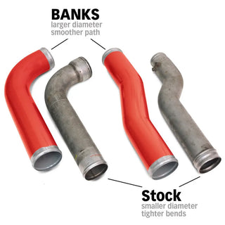 Banks Boost Tube Upgrade Kit (3.5in) F&R: Dodge Ram 2500/3500 6.7L Cummins 2007-2009