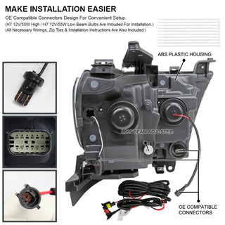 Spec D DRL LED Projector Headlights (White w/ Switchback Sequential Signal): Ram 1500 2019 - 2024
