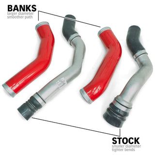 Banks Intercooler Upgrade Red (FRONT): RAM 2500/3500 2013-2018 6.7L Cummins