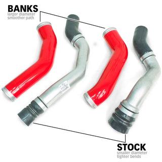 Banks Intercooler Upgrade Red (FRONT): RAM 2500/3500 2013-2018 6.7L Cummins
