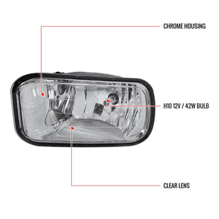 Spec D OEM Style Fog Lights: Dodge Ram 2009 - 2018