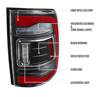 Spec D LED Tail Lights (Matte Black w/ Red LED Bar): Dodge Ram 2009 - 2018