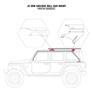 Go Rhino Direct Roof Mounting Kit for SRM Rack: Fits Jeep Wrangler JK (07-19) w/ Hardware - Black