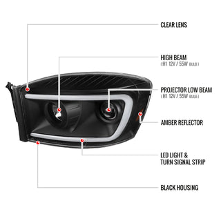 Spec D LED Projector Headlights (Matte Black): Dodge Ram 2006 - 2008