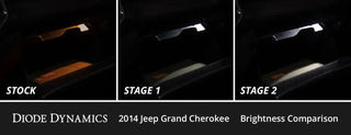 Diode Dynamics Interior LED Kit Stage 1: Jeep Grand Cherokee (2011-2021) Cool White