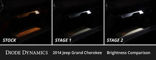 Diode Dynamics Interior LED Kit Cool White Stage 2: Jeep Grand Cherokee (2011-2021)
