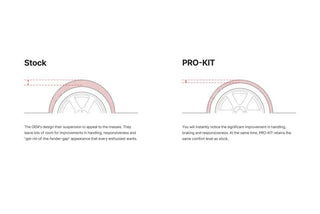 Eibach Pro-Kit Front & Rear Springs: Fits Most Jeep Grand Cherokee Models (2022-2026)