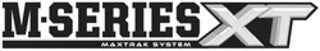 Roll-N-Lock M-Series XT Retractable Tonneau Cover: Fits Dodge / Ram 1500 (02-24) 67.4in Bed