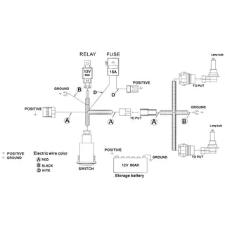 Spec D Fog Lights w/ Bracket (Smoke): Dodge Ram 2002 - 2009
