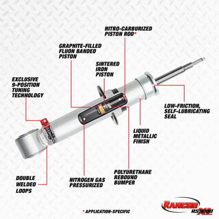 Rancho RS9000XL Nine-Position Adjustable Front Strut (FRONT): Dodge Ram 1500 (02-10)