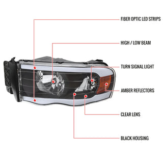 Spec D LED Headlights (Black): Dodge Ram 2002 - 2005
