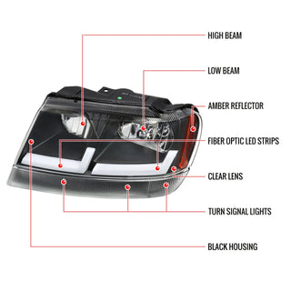 Spec D LED Headlights (Black): Jeep Grand Cherokee 1999 - 2004