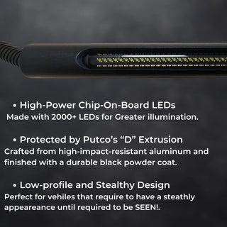 Putco Work Blade LED Rocker Kit (Amber/White): Fits Most Ram 1500 Models (2019-2026)