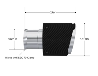 MBRP Exhaust Tips (Carbon Fiber): Dodge Charger (15-23) & Durango (18-25) 6.4L 392 & 6.2L Hellcat