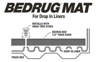 BedRug Drop In Mat: Fits Dodge / Ram (02-26)