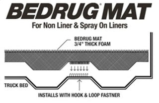 BedRug Bed Mat: Jeep Gladiator 2020-2024 w/ Spray-In and Non-Lined Bed
