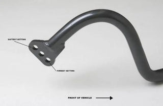 Progress Technology Tubular Rear Sway Bar: Dodge Challenger (09-23)